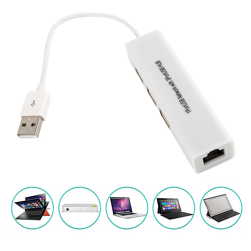 USB 2.0 LAN Card with Cable